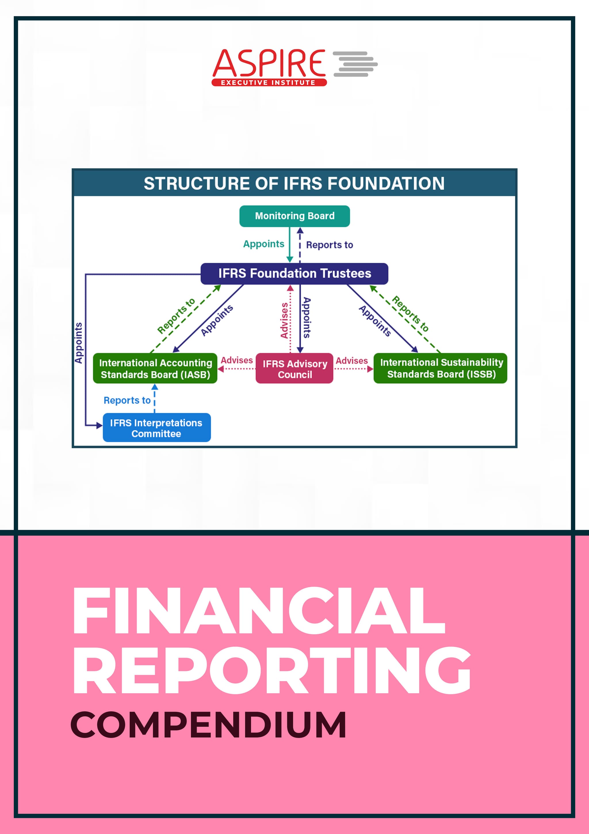 Financial Reporting Compendium